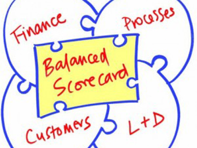 Các công ty thành viên FPT sẽ xây dựng Bản đồ chiến lược OneFPT theo phương pháp Balance score card. Ảnh: S.T.