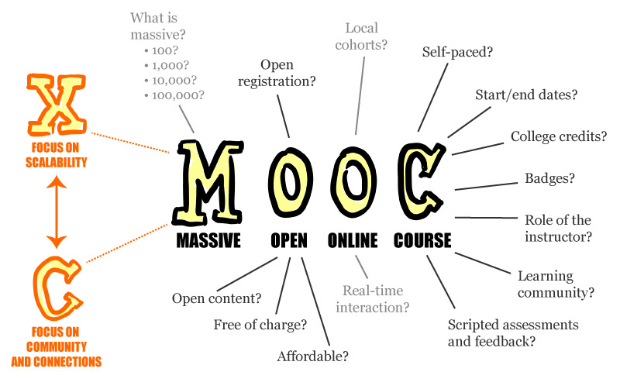 MOOC-poster-mathplourde-1507-1432521367.