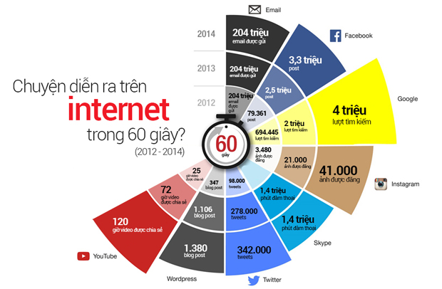 What-happen-in-the-internet-pe-1154-1572