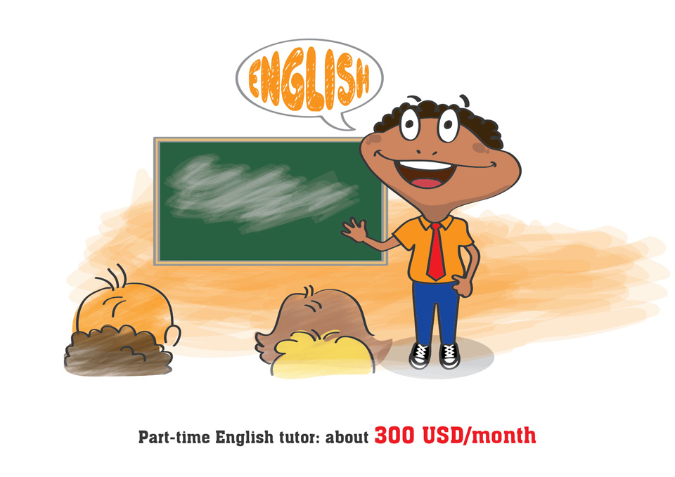 <p> Có khả năng về ngoại ngữ, các sinh viên nước ngoài có thể đi dạy thêm với mức thu nhập khoảng 300 USD/tháng.</p>