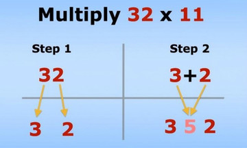 Những mẹo tính toán hay