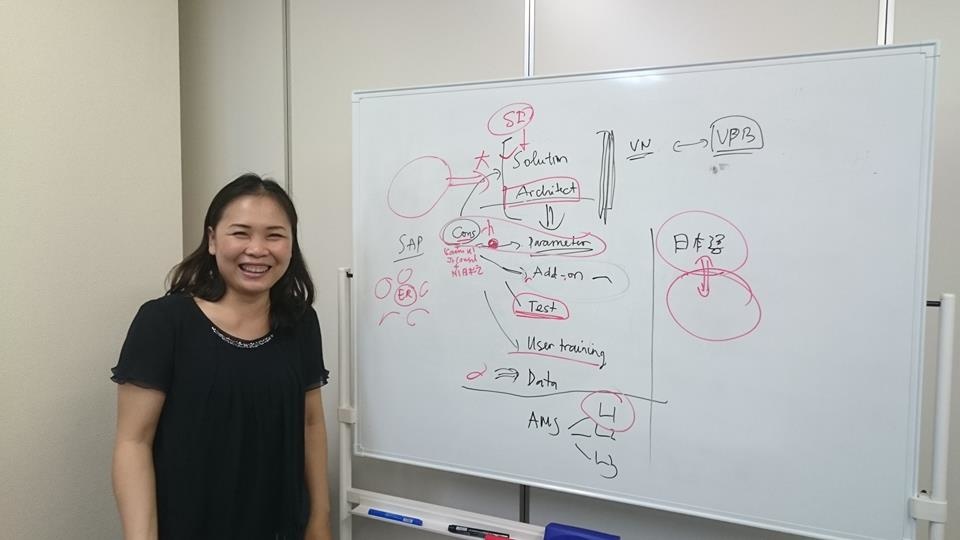 <p> Ariizumi Chihiro với bức ảnh "Người ERP".</p>