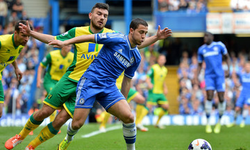 FPT Play trực tiếp tâm điểm Chelsea - Norwich City