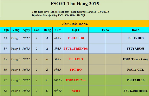Lịch thi đấu vòng 3 Fsoft Thu Đông Cup 2015