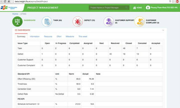 FPT IS khởi động hệ thống quản lý dự án mới