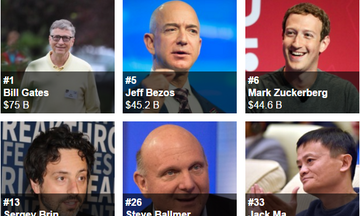 10 tỷ phú công nghệ giàu nhất thế giới năm 2016