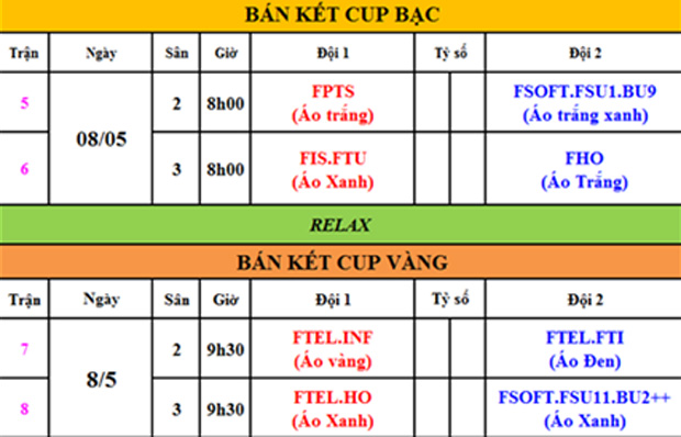 ban-ket-FPT-Champions-League-5427-146252