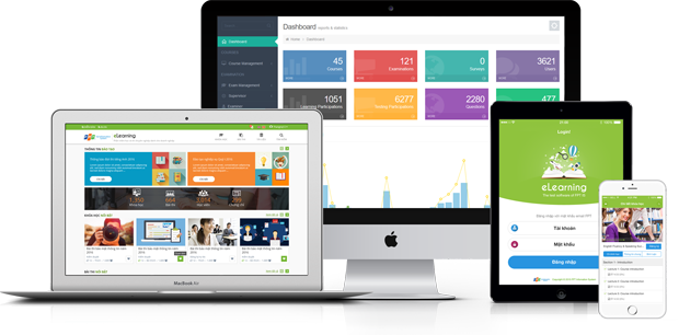 FPT.eLearning được xây dựng với mong muốn phát triển trên nền tảng công nghệ hiện đại, đáp ứng được các chuẩn nội dung trên thế giới, chức năng thân thiện và dễ sử dụng cho người dùng