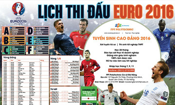 FPT Polytechnic Đà Nẵng thông báo tuyển sinh trên lịch thi đấu Euro