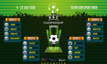 Tuyển FPT xác định được đối thủ ở giải DSC Championship 2016