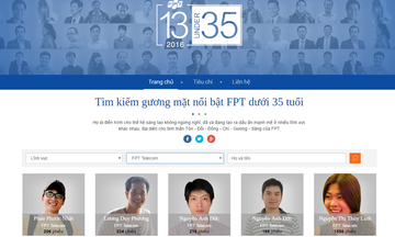 Nữ nhân viên FPT Telecom dẫn đầu bình chọn FPT Under 35
