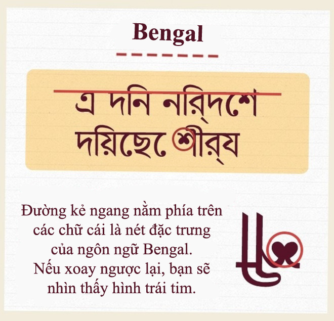 <p> Chữ viết trong ngôn ngữ Bengal, sử dụng tại Bangladesh, Ấn Độ. </p>