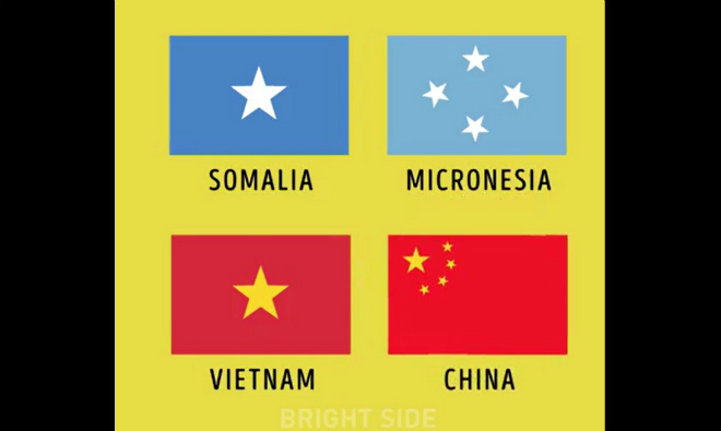 Lá cờ Somalia đại diện cho nền văn minh và sức mạnh của quốc gia. Cùng nhìn vào hình ảnh chất lượng cao của lá cờ Somalia để khám phá thêm về nền văn minh độc đáo này.