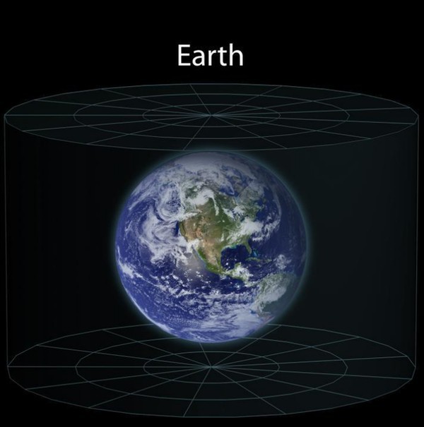 <p> Nếu đặt các hành tinh trong chiếc lồng hình trụ thì kích thước Trái Đất là như thế này. </p>