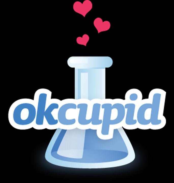 <p class="Normal"> <strong>3. Thuật toán trên trang hẹn hò OKCupid</strong></p> <p class="Normal"> Hẹn hò online dần trở thành ngành công nghiệp triệu đô. Nhờ sự lớn mạnh không ngừng của các trang hẹn hò như match.com, eHarmony, OkCupid…, quy mô của ngành công nghiệp này đã mở rộng 3,5% kể từ khi nó xuất hiện lần đầu tiên vào năm 2008. Có rất nhiều dự báo về sự tăng trưởng tích cực của nó.</p> <p class="Normal"> Dịch vụ hẹn hò trực tuyến ngày càng trở nên phổ biến bởi đó là cách đơn giản nhất để các cặp tình nhân có thể biết đến nhau. Và để các đối tượng có thể kết nối với bên kia, các dịch vụ hẹn hò online này sử dụng một hệ thống thuật toán nhằm phân tích hoạt động, sở thích, tâm trạng của người dùng để đưa ra các match - gợi ý trong việc tìm kiếm đối tác.</p> <p class="Normal"> OKCupid được đồng sáng lập bởi Christian Rudder - cựu sinh viên toán đến từ Đại học Harvard lừng danh. Chính anh là người đặt nền tảng cho thuật toán tìm kiếm của OKCupid (dựa theo phương pháp phân tích quyết định của người dùng). Mỗi câu hỏi và quyết định tương ứng của người dùng đều dùng để làm đầu vào (input) cho các hàm đánh giá. Nhờ các thuật toán phân tích quyết định và các hàm đánh giá tối ưu, OKCupid tỏ ra vượt trội hơn khá nhiều đối thủ…</p>
