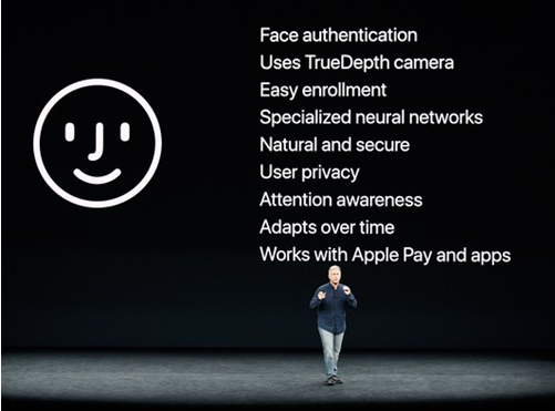 Tính năng FaceID được Apple tung ra nhằm cải thiện tính bảo mật của iPhone.