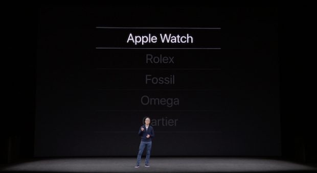Apple Watch lật đổ ngôi vương của "huyền thoại" Rolex.