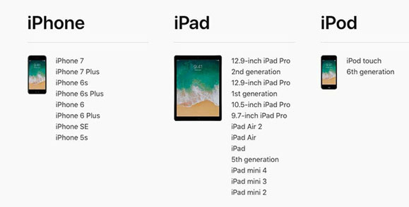 Danh sách các thiết bị có thể cập nhật lên iOS 11