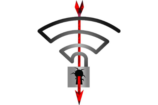 Giao thức WPA2 mà phần lớn các kết nối Wi-Fi sử dụng đã bị hacker phá vỡ.