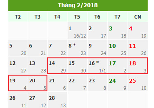 Theo quy định của Luật Lao động, thời gian nghỉ Tết Nguyên đán (Tết Âm lịch) là 5 ngày, kết hợp với thời gian nghỉ bù nên tổng thời gian nghỉ dịp Tết Nguyên đán 2018 là 7 ngày.