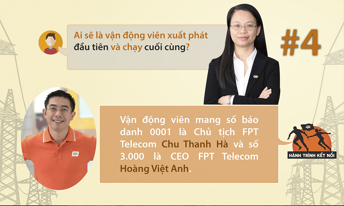 <p class="Normal" style="text-align:justify;"> Vận động viên mang số áo 0001 là Chủ tịch FPT Telecom Chu Thanh Hà và số 3.000 là CEO FPT Telecom Hoàng Việt Anh. </p>