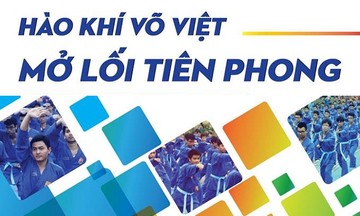 FPT Edu hướng đến kỷ lục đồng diễn Vovinam lớn nhất Việt Nam