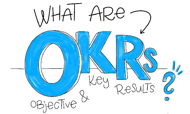 Lợi ích của việc sử dụng OKR trong FPT là gì?
