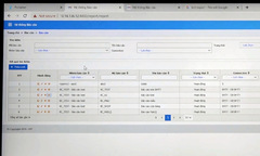 Sáng tạo giúp xử lý báo cáo phức tạp từ 1 tuần xuống 1h