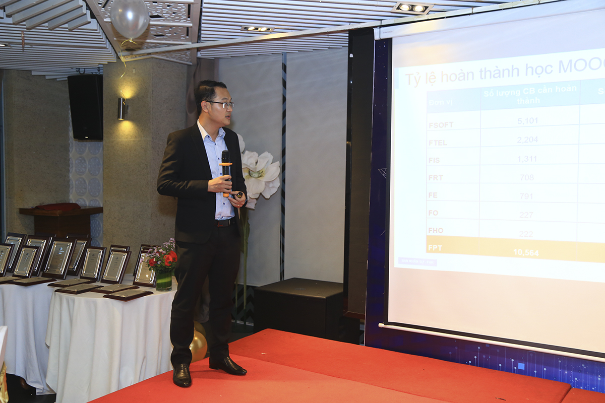  Mở đầu buổi tổng kết, anh Chu Quang Huy - Giám đốc Nhân sự FPT đã công bố tình hình tuyển dụng và công tác đào tạo nhân sự của tất cả các đơn vị thành viên trong tập đoàn FPT năm 2019. Mặc dù chính sách nhân sự của FPT Software, FPT Telecom, FPT Retail đều hướng đến nâng cao hiệu quả làm việc của nhân viên nhưng năm qua, số lượng nhân sự vẫn tiếp tục tăng 2,8%.