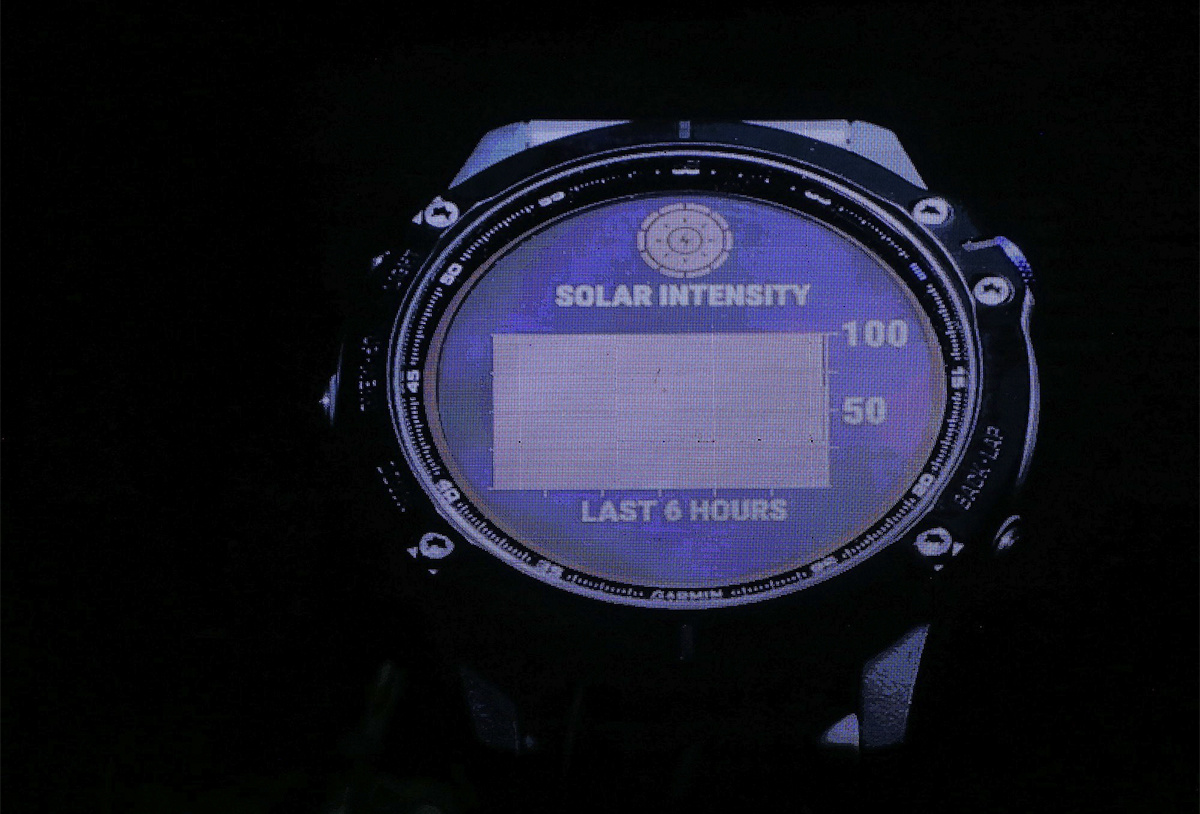 <p class="Normal" style="text-align:justify;"> Ngoài ra, thiết bị cập nhật thêm các môn thể thao lướt sóng, đạp xe núi và leo núi trong nhà, giúp người dùng lựa chọn các môn thể thao đa dạng hơn. Hiệu suất pin fenix 6S Pro Solar ở chế độ smartwatch đến 9 ngày trong nhà và tối đa 10,5 ngày, trong khi hiệu suất pin cho fenix 6 Pro Solar ở chế độ smartwatch đến 14 ngày trong nhà và tối đa 16 ngày.</p>