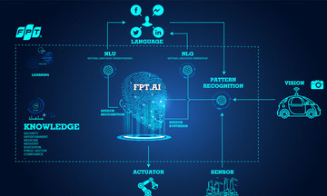 FPT.AI vô địch cuộc thi trí tuệ nhân tạo tại Nhật Bản