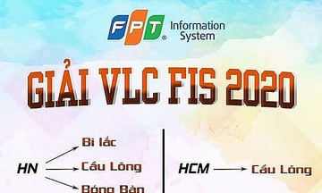 Giải thể thao VLC FPT IS 2020 chính thức trở lại