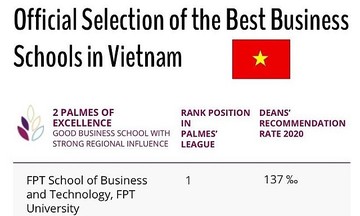 FSB là trường đào tạo kinh doanh tốt nhất Việt Nam