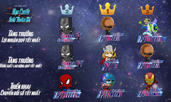 FPT Retail, FPT IS, FPT Online chiếm 3 ngôi đầu của Lợi - Suất - Đổi quý I