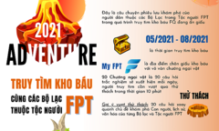 Người F khám phá tập đoàn với FQ 2021
