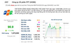 VNDIRECT: Khuyến nghị đầu tư FPT, giá mục tiêu vượt 100.000 đồng/cổ phiếu