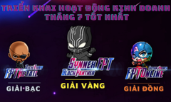 Giải Vàng thi đua kinh doanh tháng 7 gọi tên Synnex FPT