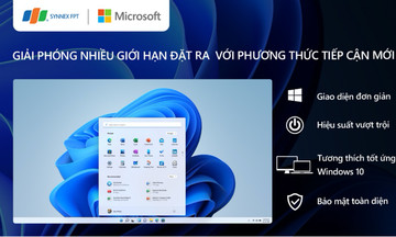 Hệ điều hành Windows 11 Pro sẵn sàng cho mô hình làm việc hỗn hợp