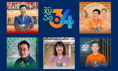 Thay avatar mừng FPT 34 tuổi