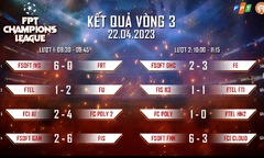 Xác định 8 chiến binh góp mặt ở Tứ kết FPT Champions League 2023