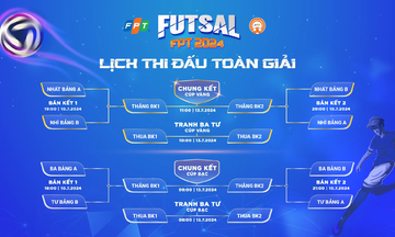 Futsal FPT HCM đánh dấu mùa giải 23 với loạt đội bóng mới