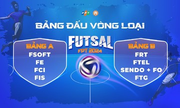 Bốc thăm Futsal FPT 2024: FSOFT đại chiến FE, FRT 'sáng cửa'