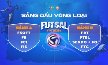 Dự đoán vòng 1 Futsal FPT 2024: Những cặp đấu duyên nợ