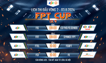 Cơ hội bán kết trước lượt 2 FPT CUP 13/9: ‘Kẻ ăn không hết, người lần chẳng ra'