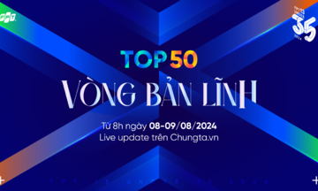 FPT 13 Under 35: Top 13 sẽ lộ diện vào ngày 12/8