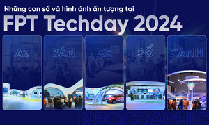 Ấn tượng FPT Techday 2024