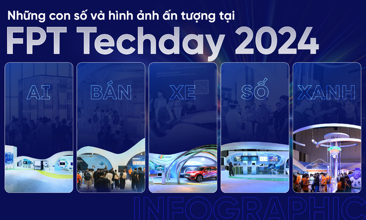 Ấn tượng FPT Techday 2024