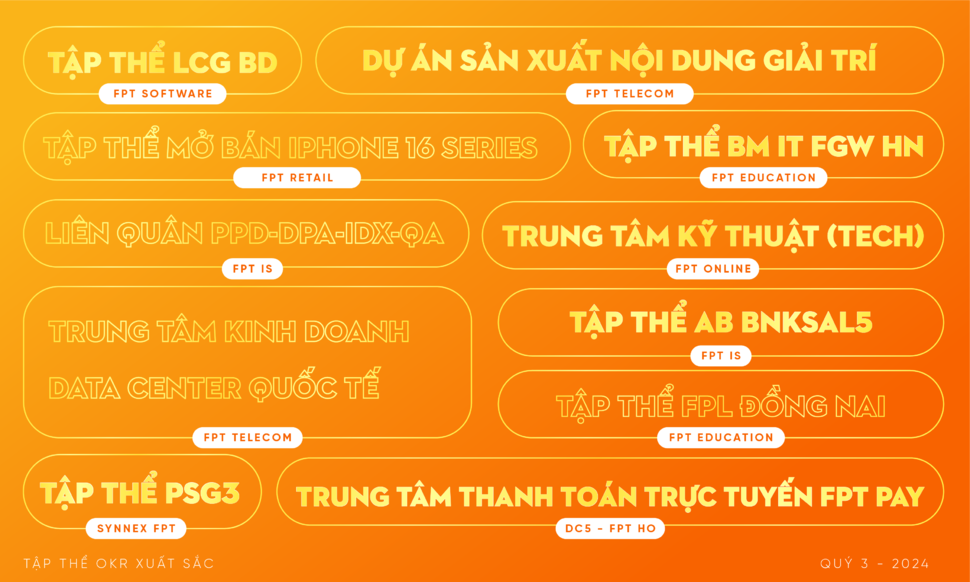 Tăng tốc trước Tết, 11 tập thể OKR xuất sắc được tôn vinh