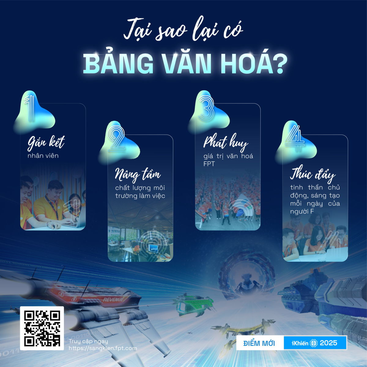 <p class="Normal" style="text-align:justify;"> Đây là năm đầu tiên, iKhiến có thêm bảng thi Văn hóa. Mục tiêu của bảng tranh tài nhằm tăng gắn kết nhân viên, nâng cao chất lượng môi trường làm việc, nâng tầm thương hiệu, khẳng định giá trị của FPT - Nơi làm việc hạnh phúc.​​</p>