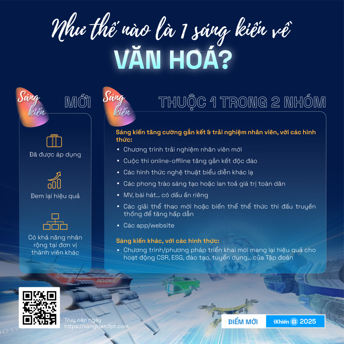 <p class="Normal" dir="ltr" style="text-align:justify;"> Bảng Văn hóa ghi nhận các sáng kiến đã áp dụng tại đơn vị, đem lại hiệu quả, có khả năng nhân rộng tại đơn vị khác. Đây là các giải pháp cải tiến hoặc sản phẩm sáng tạo để gắn kết nhân viên, thúc đẩy lan toả giá trị văn hóa FPT; cải tiến môi trường làm việc; nâng cao trải nghiệm nhân viên và nhân viên tiềm năng.</p>